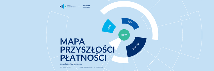 Mapa przyszłości płatności 