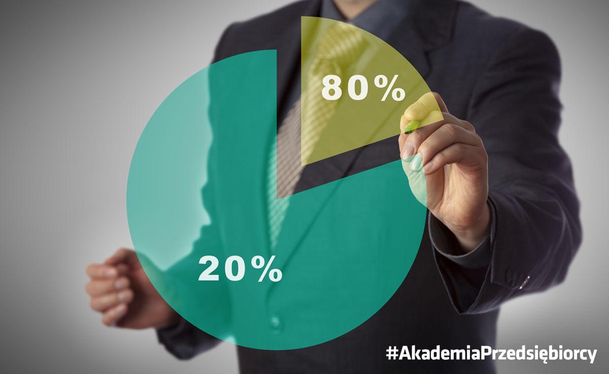 Zasada Pareto i macierz Eisenhowera – jak zarządzać czasem?