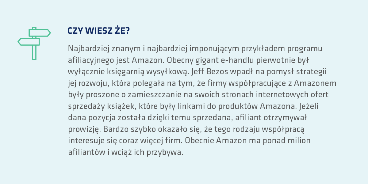 Programy afiliacyjne – Amazon